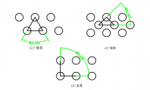 What types of holes are suitable for decorative stainless steel perforated sheet?