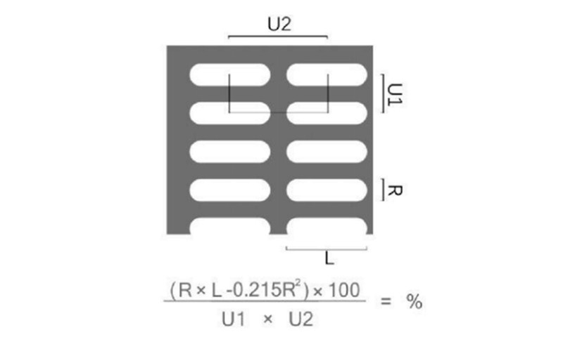 Calculation method of hole rate of perforated plate with straight line slot