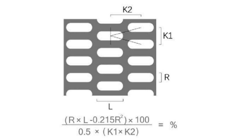 Calculation method of hole rate of K-type staggered slot perforated plate