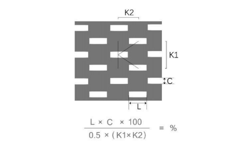 Method for calculating the opening rate of perforated plates with rectangular holes in K-type staggered arrangement