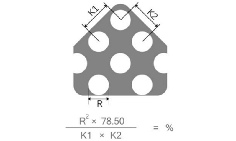 Method for calculating the opening rate of 45° staggered circular perforated plate