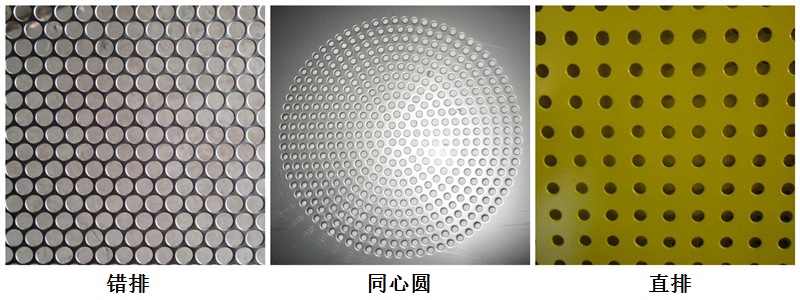 Round Hole Mesh