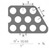 Perforated Plate Open Area Ratio Calculator